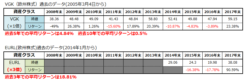 f:id:shunpon:20180604220222p:plain