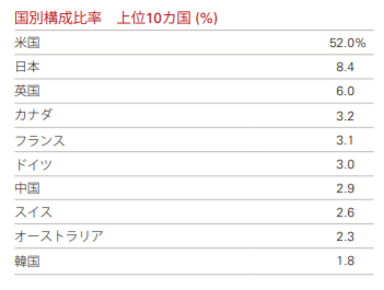 f:id:shunpon:20180605004116p:plain