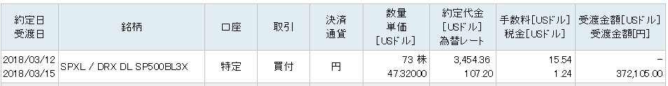 f:id:shunpon:20180617162312p:plain