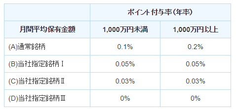 f:id:shunpon:20180617184333p:plain