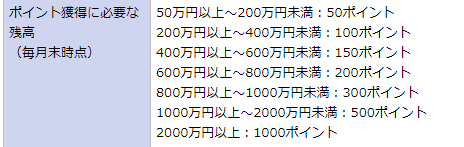 f:id:shunpon:20180617192443p:plain