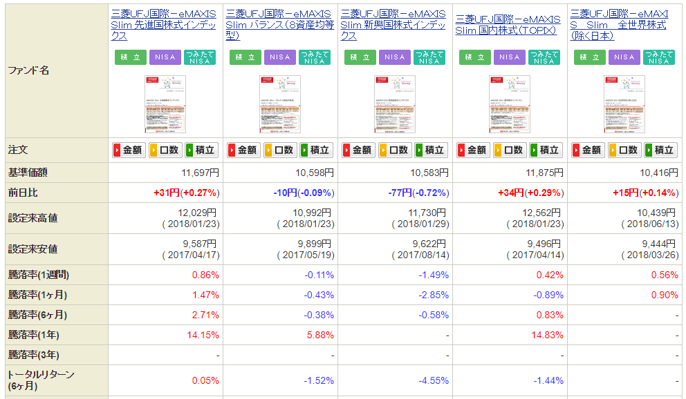 f:id:shunpon:20180617232756p:plain