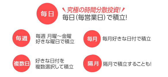 f:id:shunpon:20180617235501p:plain