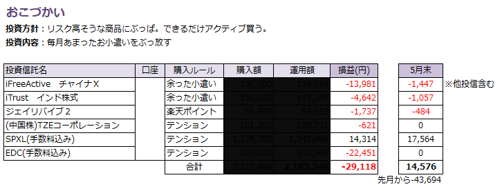 f:id:shunpon:20180630212904p:plain