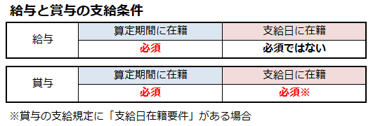 f:id:shunpon:20180709212758p:plain