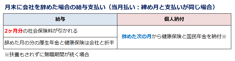 f:id:shunpon:20180710212752p:plain