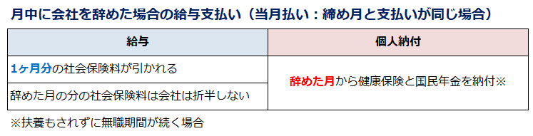 f:id:shunpon:20180710212819p:plain