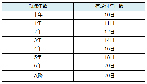 f:id:shunpon:20180710213356p:plain