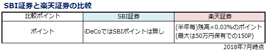 f:id:shunpon:20180801050906p:plain