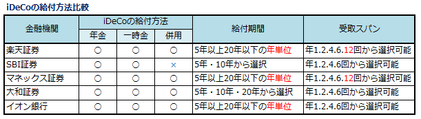 f:id:shunpon:20180801052847p:plain