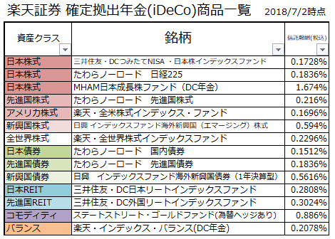 f:id:shunpon:20180802053608p:plain f:id:shunpon:20180802053608p:plain