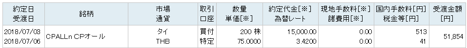 f:id:shunpon:20180810004905p:plain