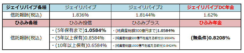 f:id:shunpon:20180814232832p:plain