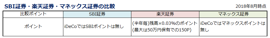 f:id:shunpon:20180814233327p:plain