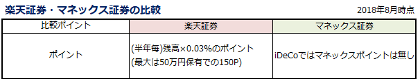 f:id:shunpon:20180816223653p:plain