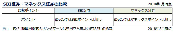 f:id:shunpon:20180818183712p:plain