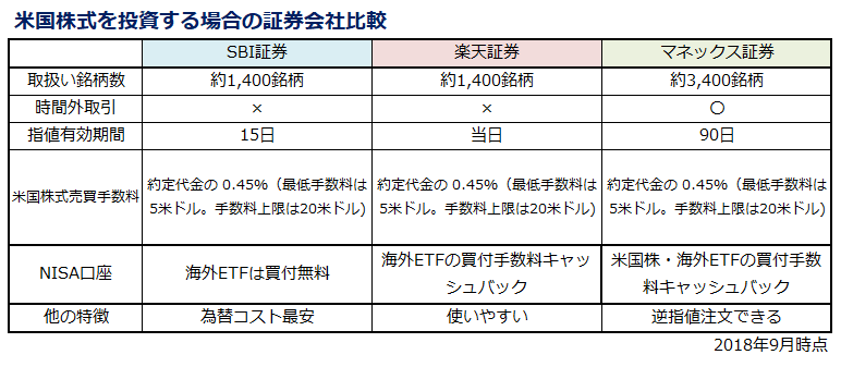 f:id:shunpon:20180908231339p:plain