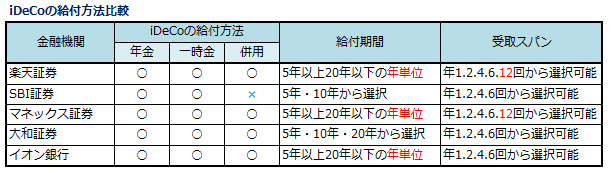 f:id:shunpon:20180911002600p:plain