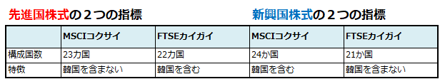 f:id:shunpon:20180916232035p:plain