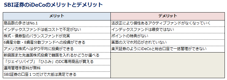 f:id:shunpon:20180917232701p:plain