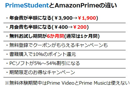 f:id:shunpon:20180919010117p:plain