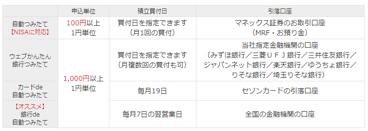 f:id:shunpon:20180924010436p:plain