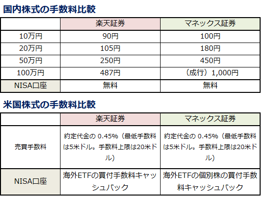 f:id:shunpon:20180924164612p:plain