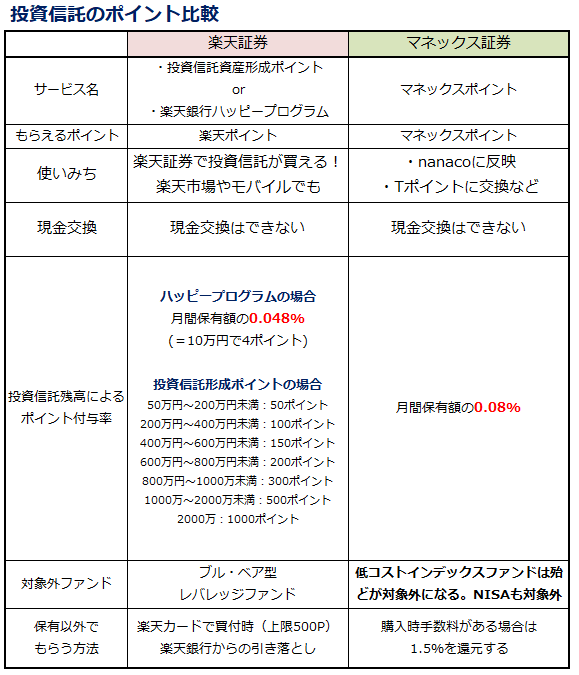 f:id:shunpon:20180925200654p:plain