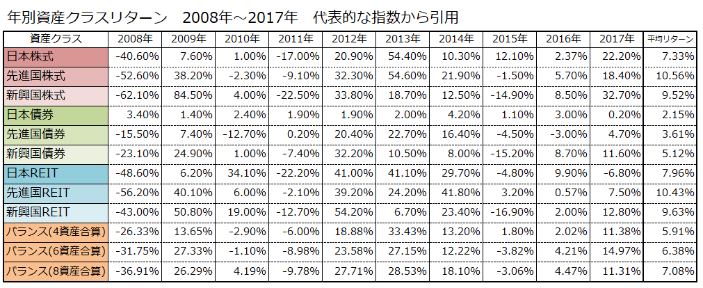 f:id:shunpon:20181001004949p:plain