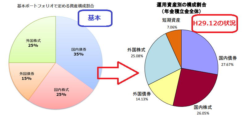 f:id:shunpon:20181001233834p:plain