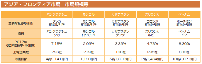 f:id:shunpon:20181002001848p:plain