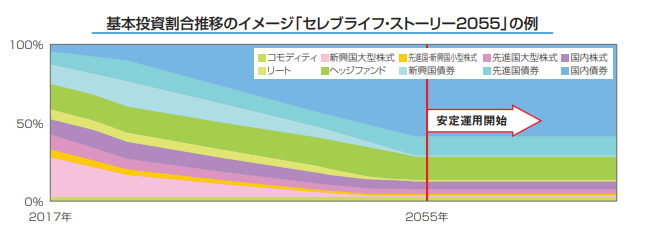 f:id:shunpon:20181002234754p:plain