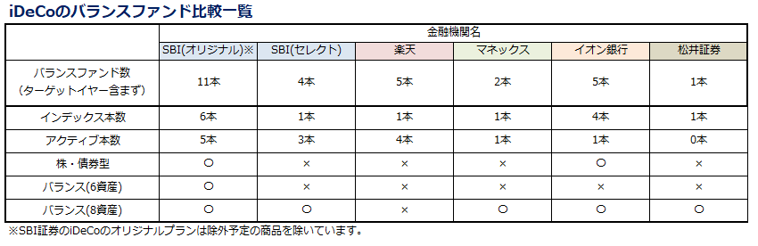 f:id:shunpon:20181004221918p:plain f:id:shunpon:20181004221918p:plain