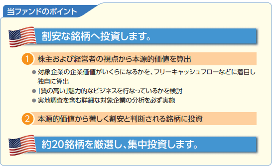f:id:shunpon:20181016124748p:plain