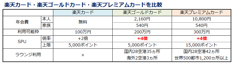 f:id:shunpon:20181019231408p:plain f:id:shunpon:20181019231408p:plain