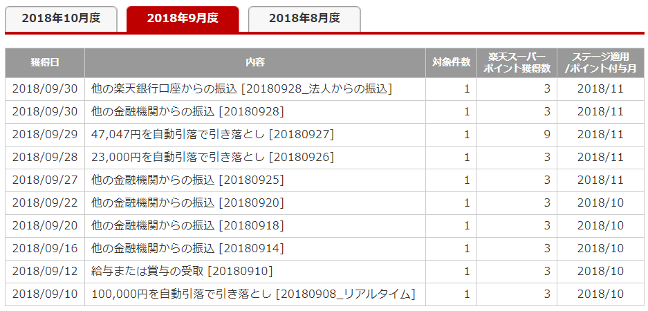 f:id:shunpon:20181019231836p:plain f:id:shunpon:20181019231836p:plain