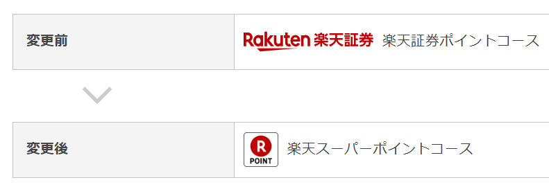 f:id:shunpon:20181019233145p:plain f:id:shunpon:20181019233145p:plain