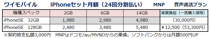 f:id:shunpon:20181020232004p:plain