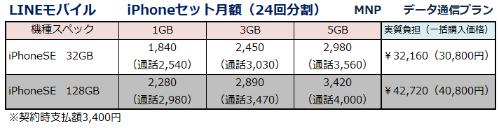 f:id:shunpon:20181020234003p:plain