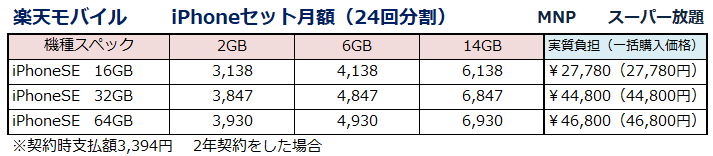 f:id:shunpon:20181021000108p:plain