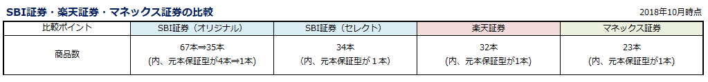 f:id:shunpon:20181025235812p:plain