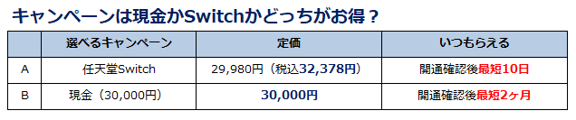 f:id:shunpon:20181028184959p:plain