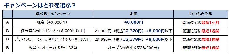 f:id:shunpon:20181028230206p:plain
