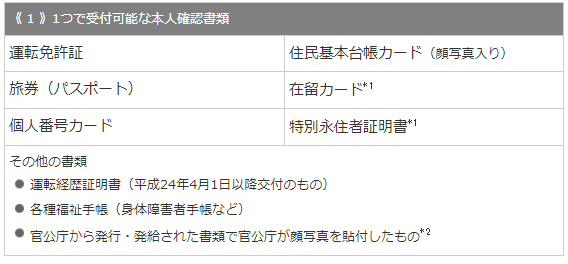 f:id:shunpon:20181030212505p:plain