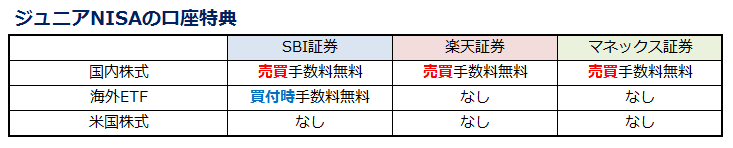 f:id:shunpon:20181030213230p:plain