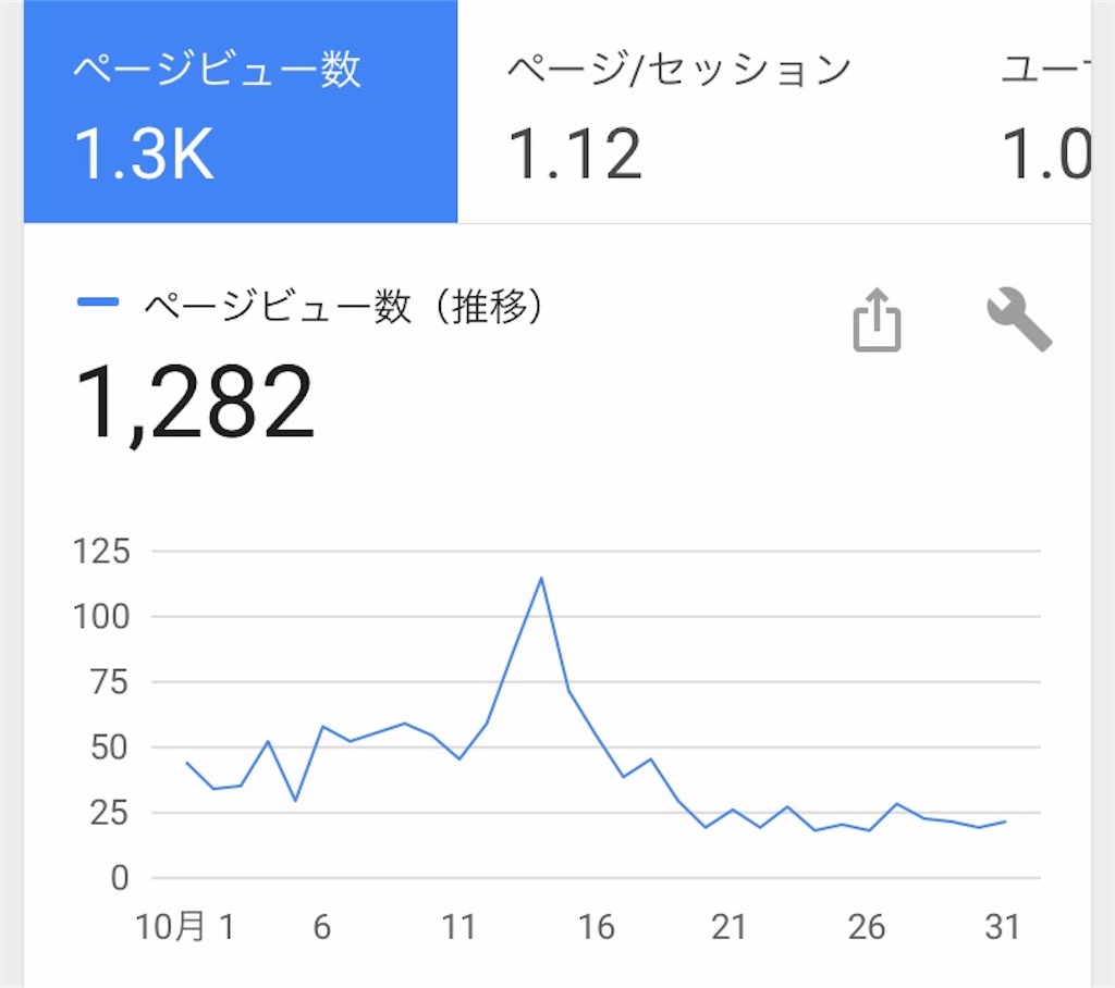 f:id:shunpon:20181101071038j:image