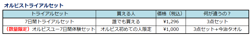 f:id:shunpon:20181106002928p:plain