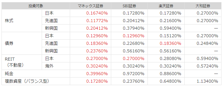 f:id:shunpon:20181108130942p:plain