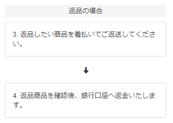 f:id:shunpon:20181111004654p:plain