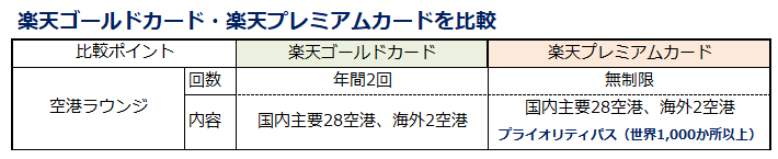 f:id:shunpon:20181113235710p:plain